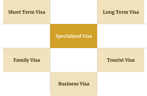 visa